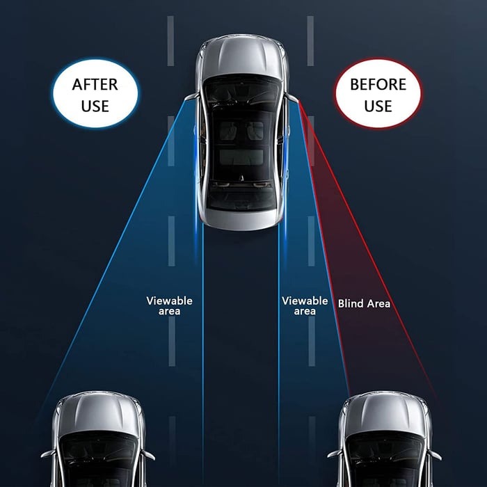 VisionView® Espejo para Auto - Evita todo tipo de accidentes y aumenta tu seguridad