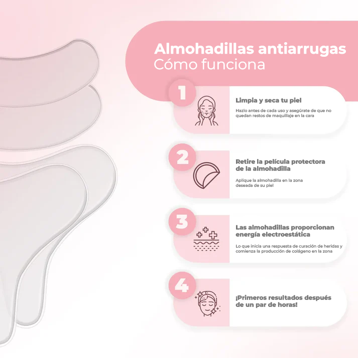 StopWrinkle® - Parches Rellenadores para Arrugas e Imperfecciones