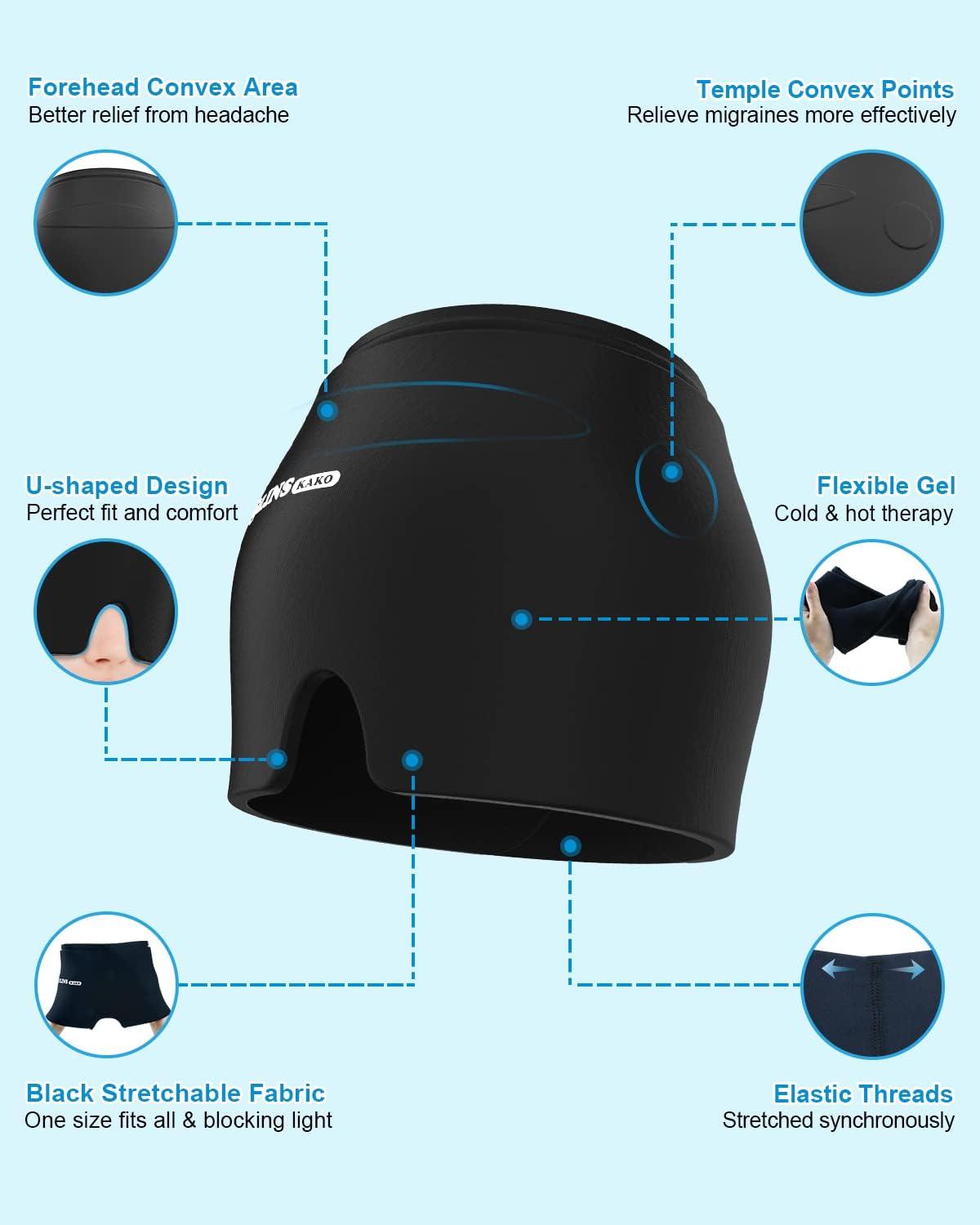 TheraCap® Gorro Relajante- Alivio Rápido y Efectivo en 10 Minutos